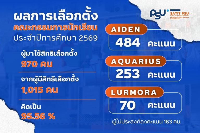 621818252_1399851281934438_7460307639905521560_n