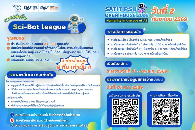 รายละเอียดรับสมัคร open house  (1)