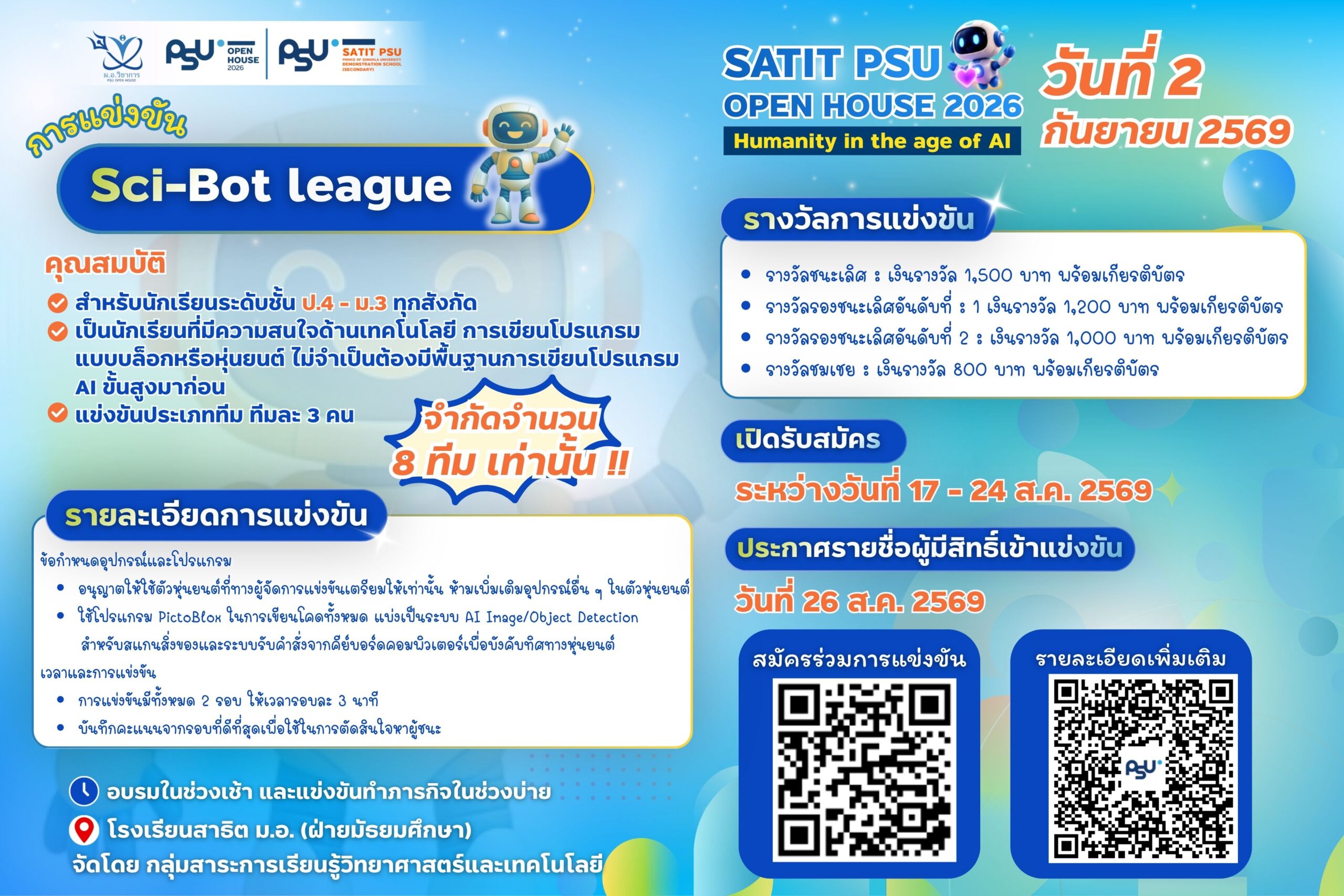 รายละเอียดรับสมัคร open house  (1)